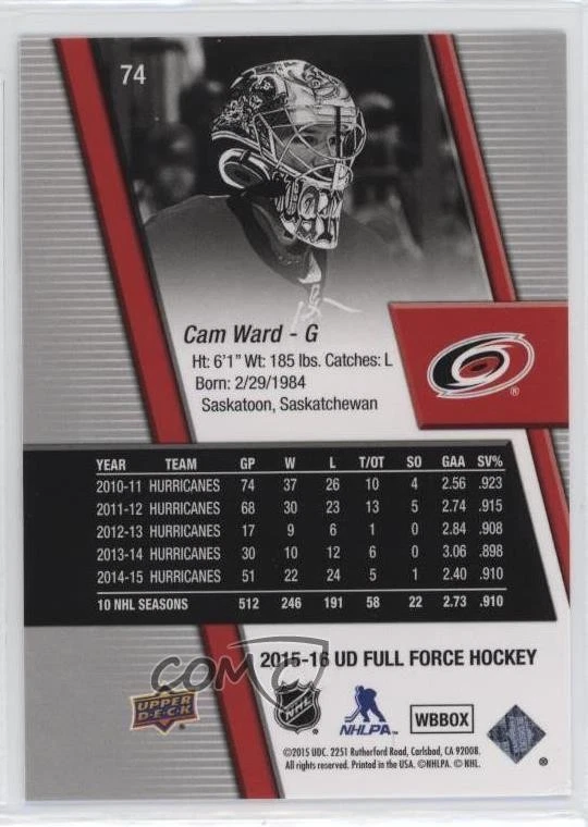 2015-16 Upper Deck Full Force Cam Ward #74 - Image 2 of 2