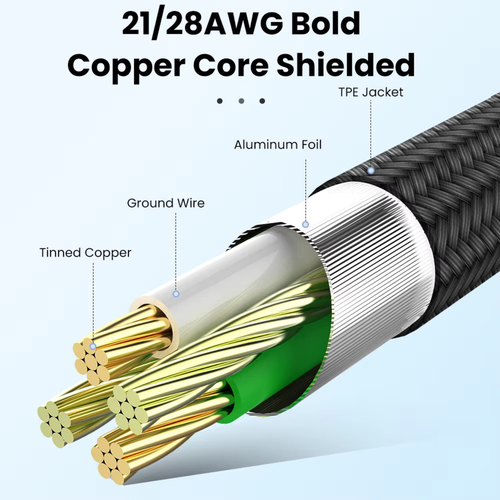 🇬🇧Heavy-Duty Short Braided USB Charge cable for iPhone X 11 12 13 Laptop 25cm - Picture 6 of 8