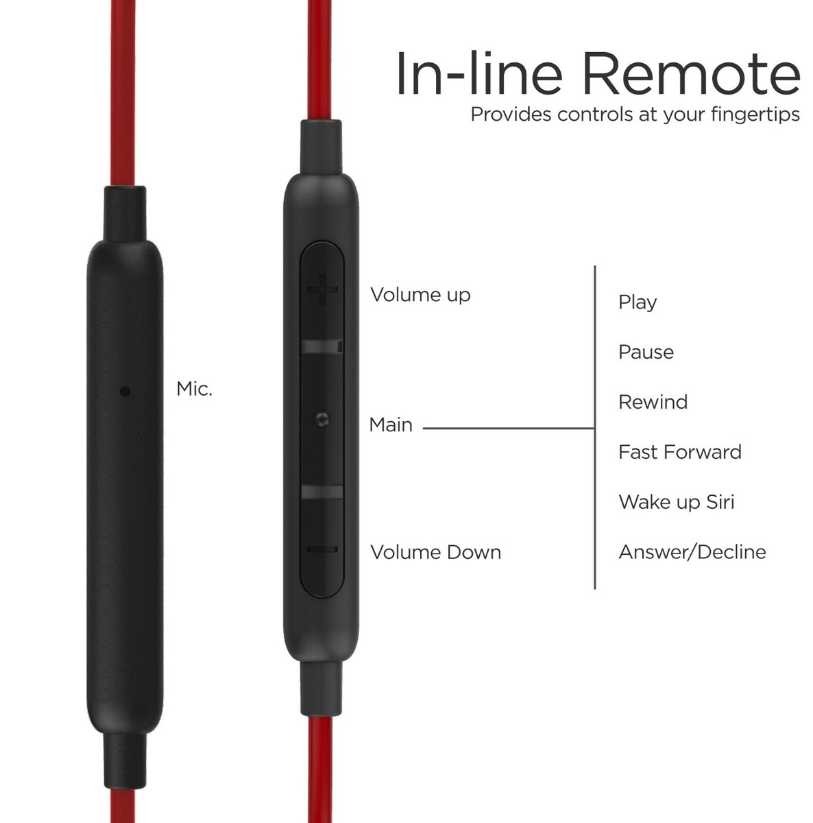 【美品】iPhone13 Pro 256GB&イヤホン Lightning InEar Headphones for iPhone 13/Pro Max Earphone