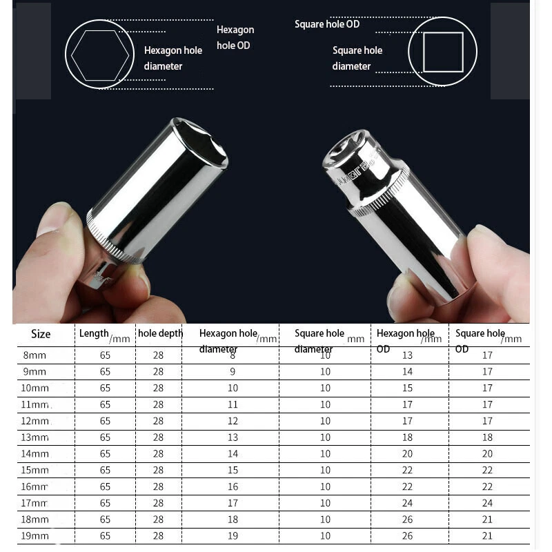 Socket Set 3/8" Deep Drive 6-24mm Ratchet Deep Hex Sockets Tool Cr-v Long Reach - Image 3 of 4