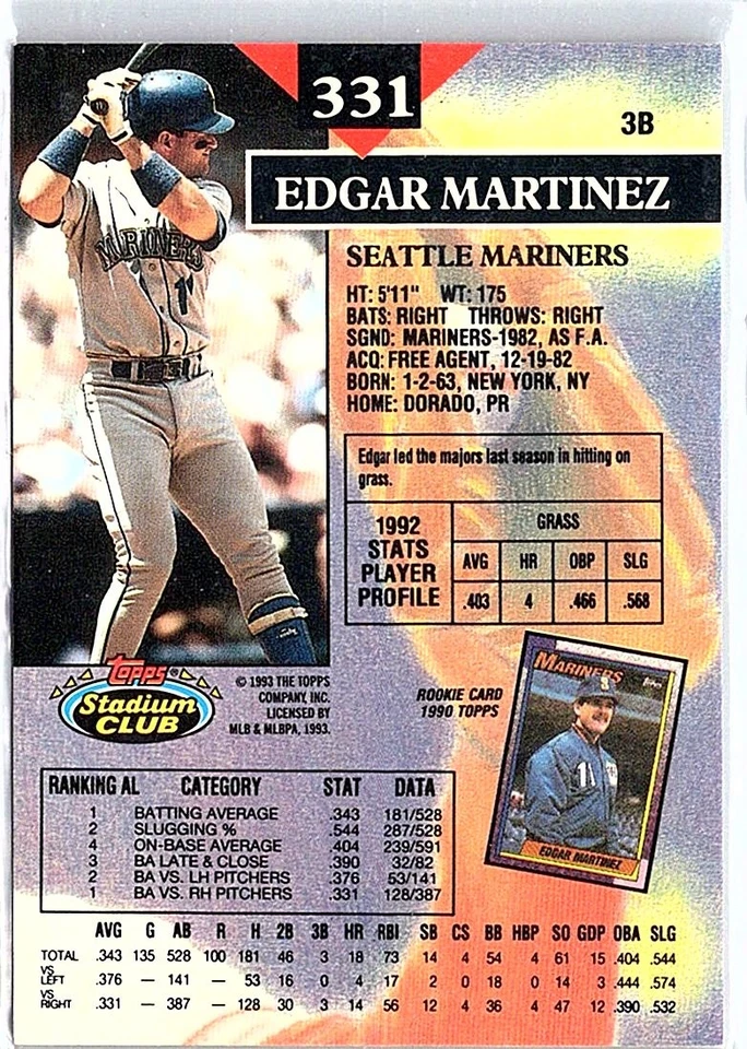 1993 Stadium Club #331 Edgar Martinez Seattle Mariners Excellent - Image 2 of 2