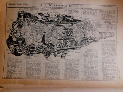 Line Tech Drawing  ROLLS ROYCE EAGLE 22