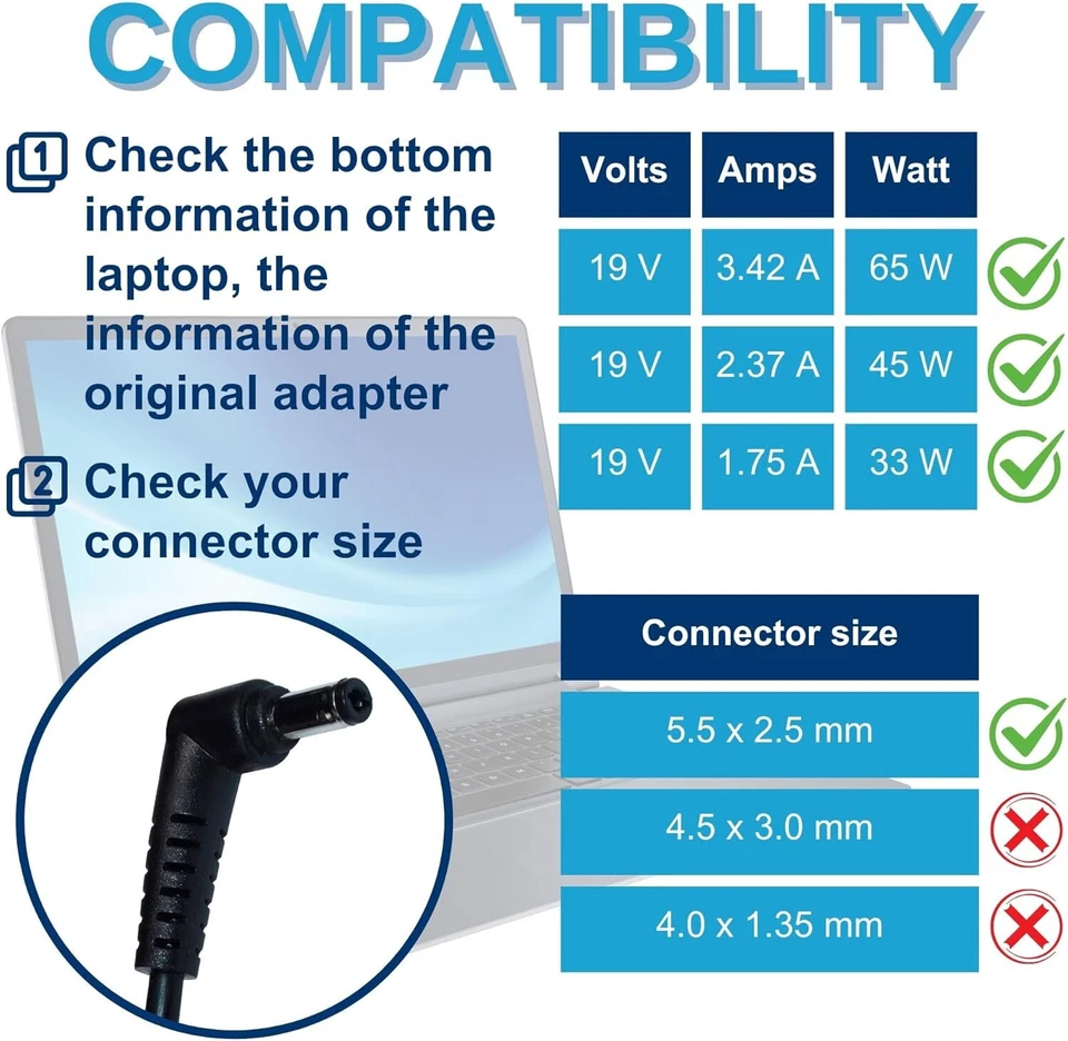 Adaptador de CA HQRP 65W para kit Intel NUC DC3217BY DC3217IYE DC53427HYE DCCP847DYE Foto 4 de 4