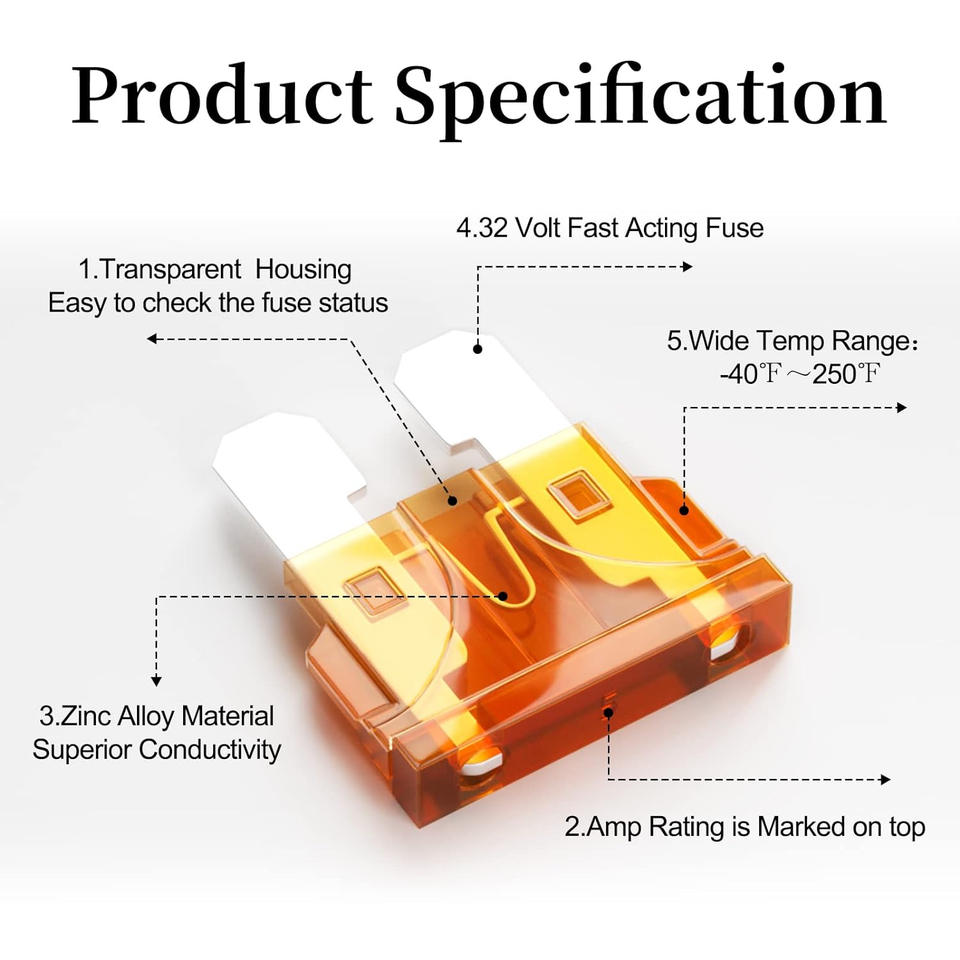 20 Pieces 5 AMP Standard Car Fuses, ATO ATC Blade Style Automotive