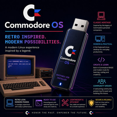 Commodore OS USB | Bootable LIVE + Install | The Ultimate Gaming Linux OS | NEW