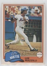 Click to enlarge Lee Mazzilli
