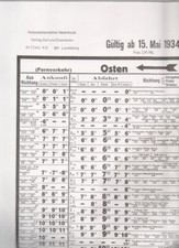 Sommerfahrplan Berlin 1934 (81x90) Nachdruck