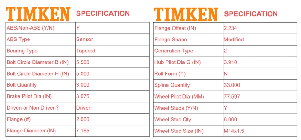 2pcs TIMKEN Front Wheel Bearing and Hub fit Chevy K1500 Tahoe GMC K2500 Suburban - Image 3 of 4