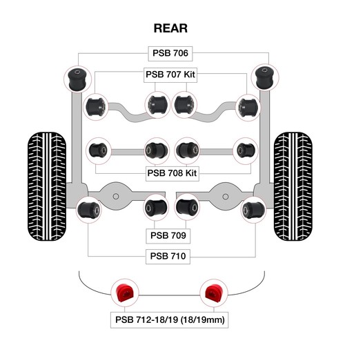 16x Audi S3 (06-13) Complete Rear & Sway Bar (21mm) Polyurethane Bushings Kit - Picture 2 of 4
