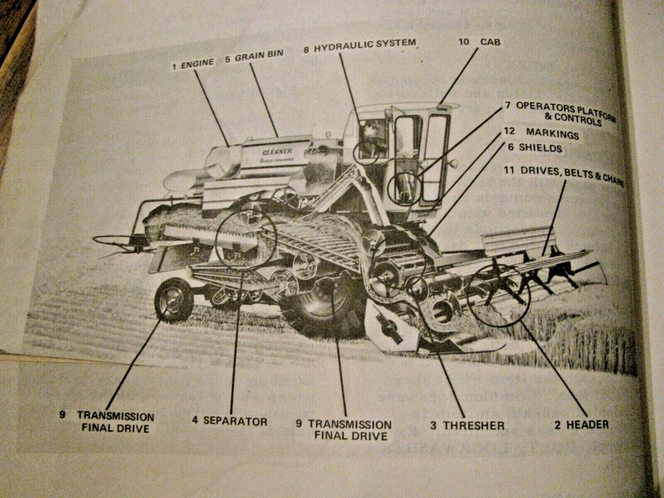 Allis Chalmers Gleaner F FR FKS F-HY F Bagger F Navy Bean Combine Parts Catalog - Image 2 of 4