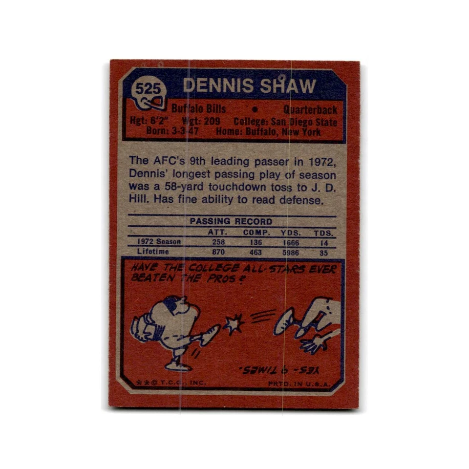 1973 Topps Dennis Shaw Bills #525 - Image 2 of 3