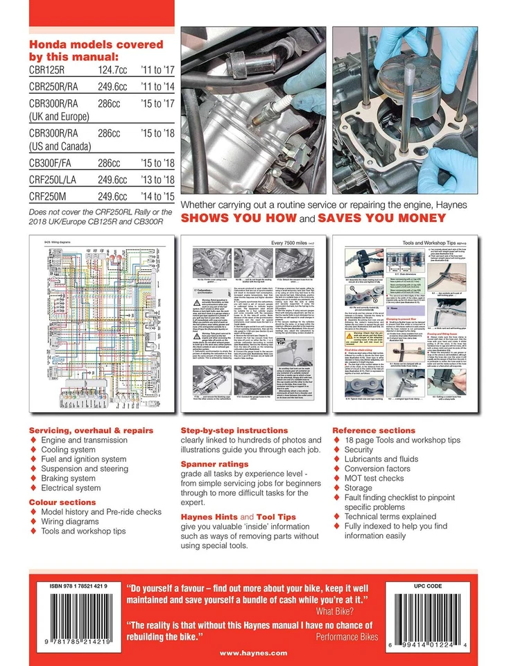 Honda CBR125/250/300R, CB300F & CRF250L/M (2011-2018) Haynes Repair Manual - Image 2 of 4