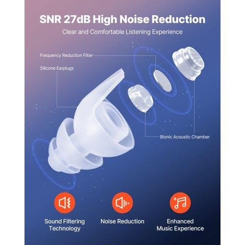 Concert Ear Plugs 2 Pairs Reusable High Fidelity Musician Ear Plugs Snr 27