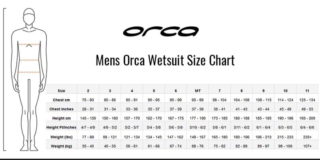 ORCA S7 Open Water Wetsuit eBay