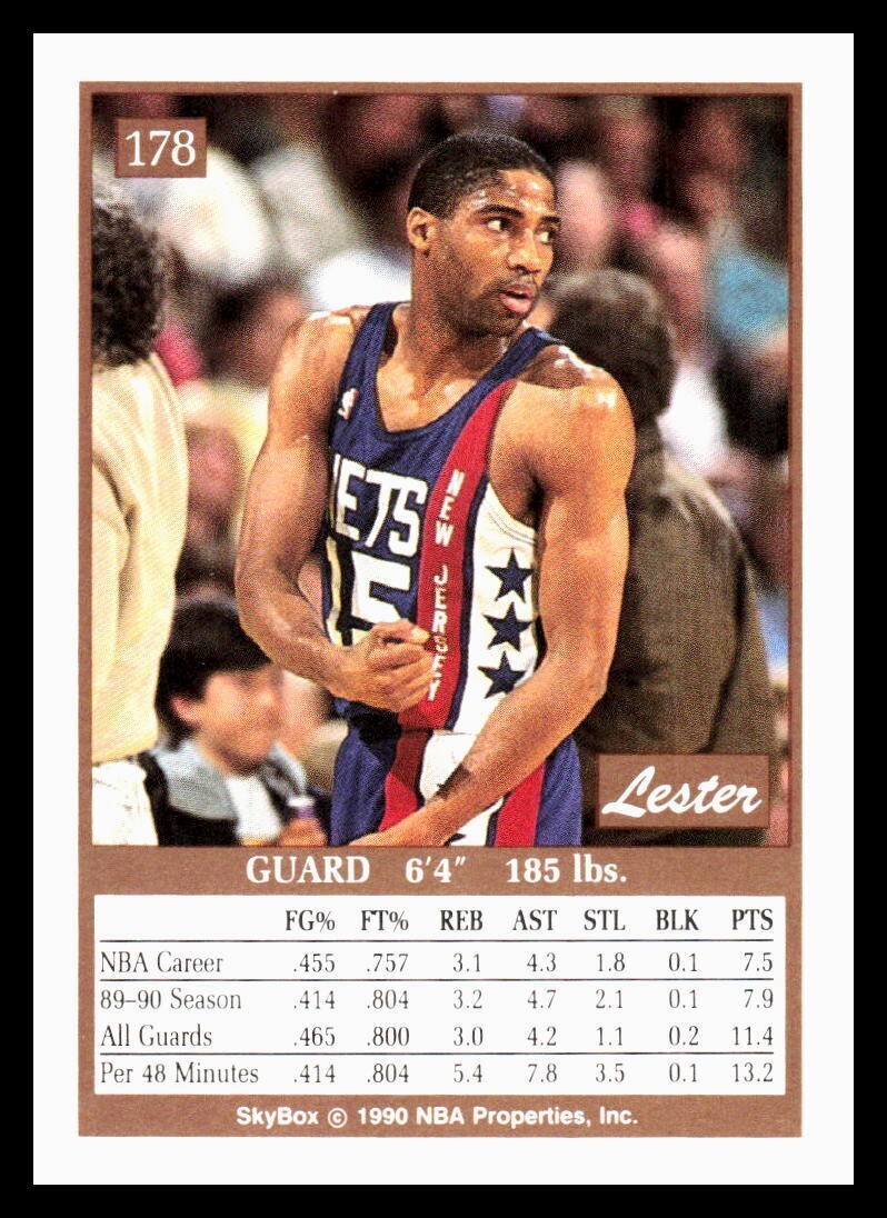 1990 SKYBOX NBA Basketball Trading Card 178 😎 LESTER CONNER, New