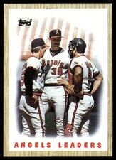 1987 Topps Angels Leaders - Mike Witt/Bob Boone/Marcel Lachemann California