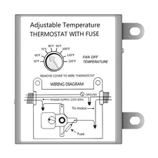iPower Adjustable Programmable Thermostat with Fuse for Power Attic Ventilato...