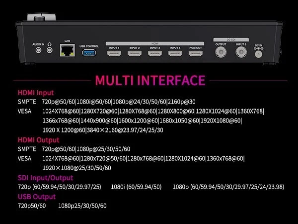 Feelworld L4 Switcher 10.1 Inch Touch Screen Multi-Camera Video Mixer Switcher - Image 3 of 4
