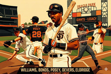 BONDS DEVERS ELDRIDGE & other giants - PICK YOUR CARD - rookies/parallels/etc