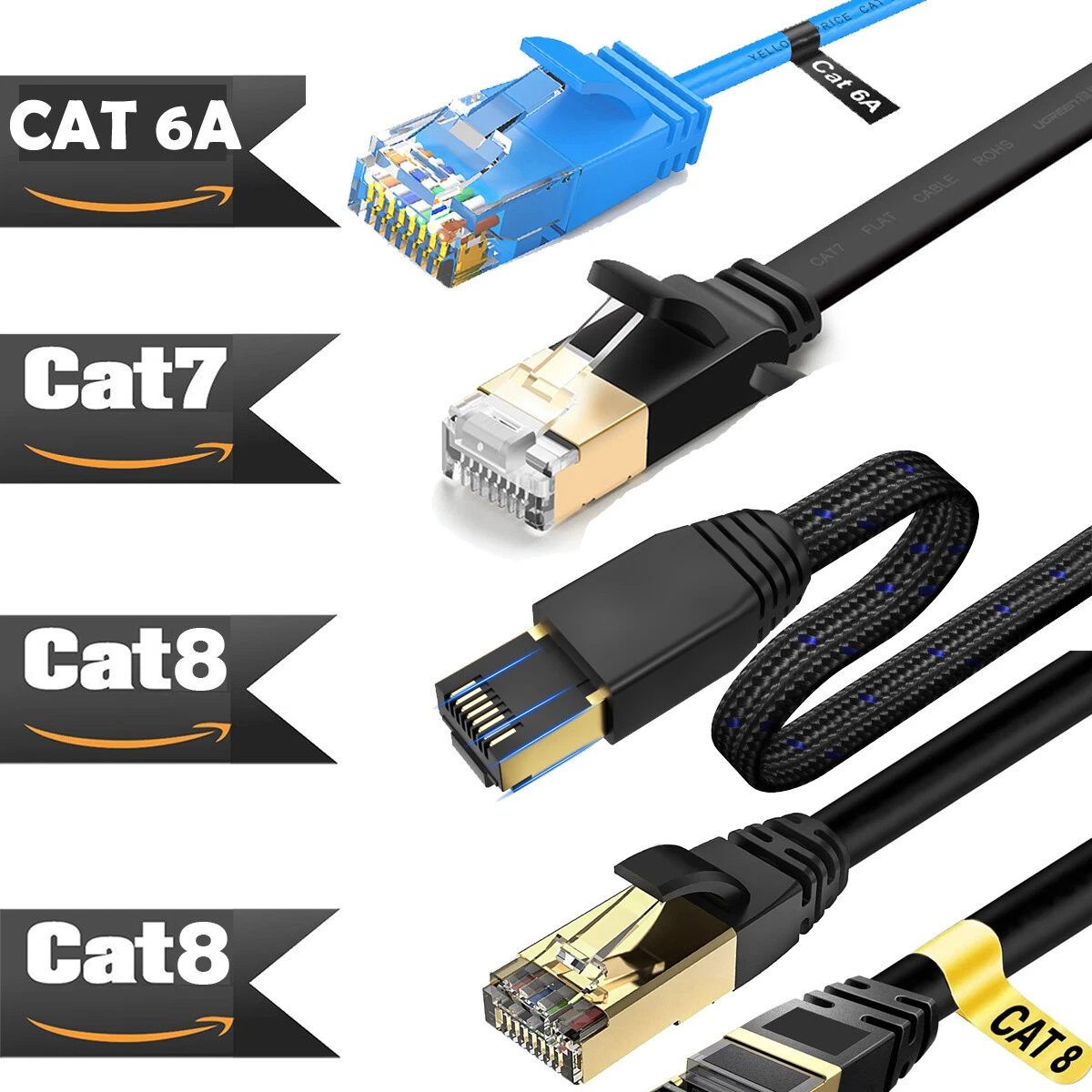 What Is Cat8? v9306.1blu.de