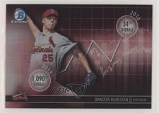 2016 Bowman Draft Chrome Draft Dividends Refractor Dakota Hudson #DD-DH 2k3