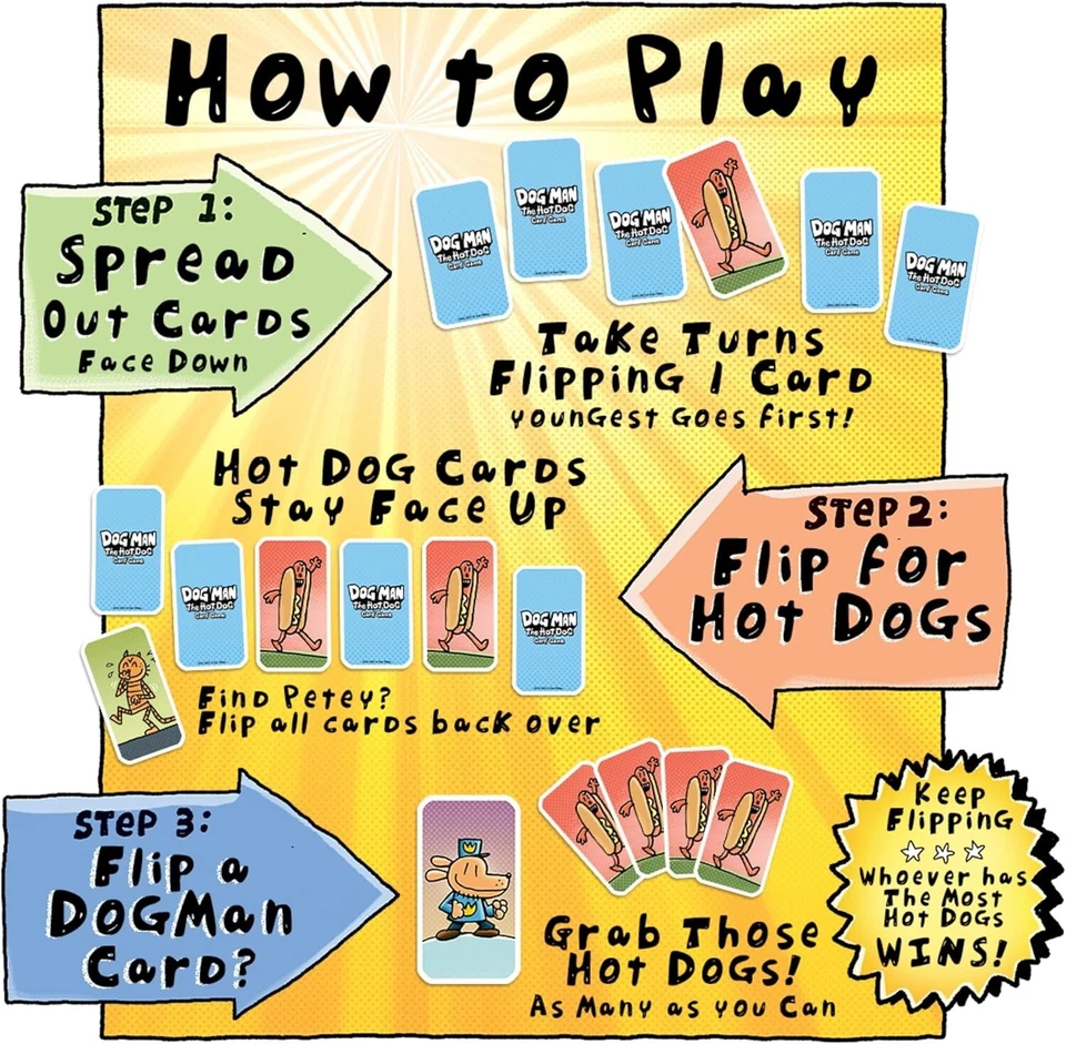 Dog Man The Hot Dog Card Game University Games Travel Game Family Party Fun Game - Image 4 of 4