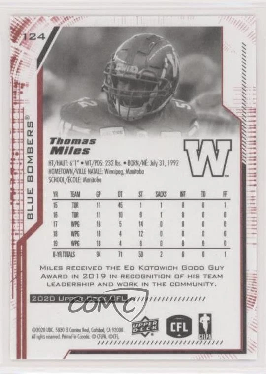 2020 Upper Deck CFL Red /165 Thomas Miles #124 - Image 2 of 2