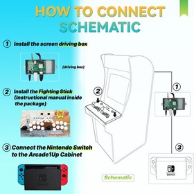 Switch Fighting Stick for Arcade1Up Cabinet, Play Your Switch Arcade Stick on...