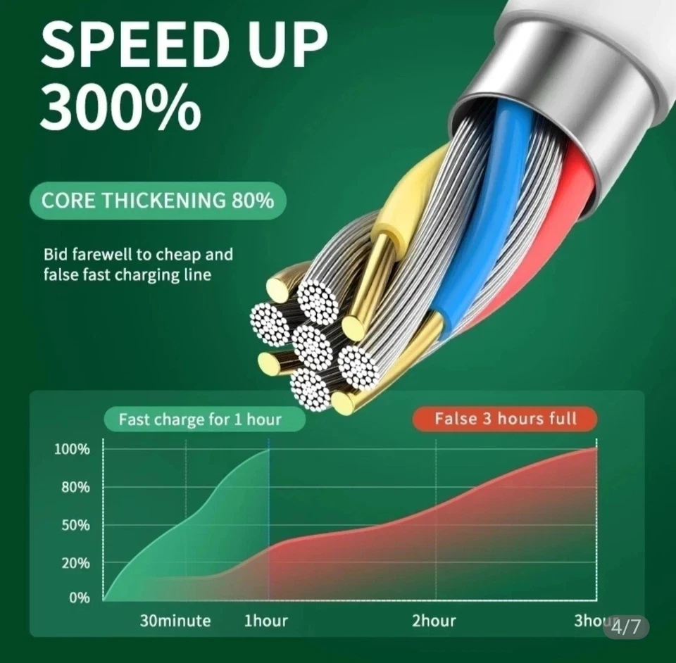  OEM USB Fast Charger Cable Charging Cord For iPhone 7 8 10 11 12 13 - Image 3 of 4