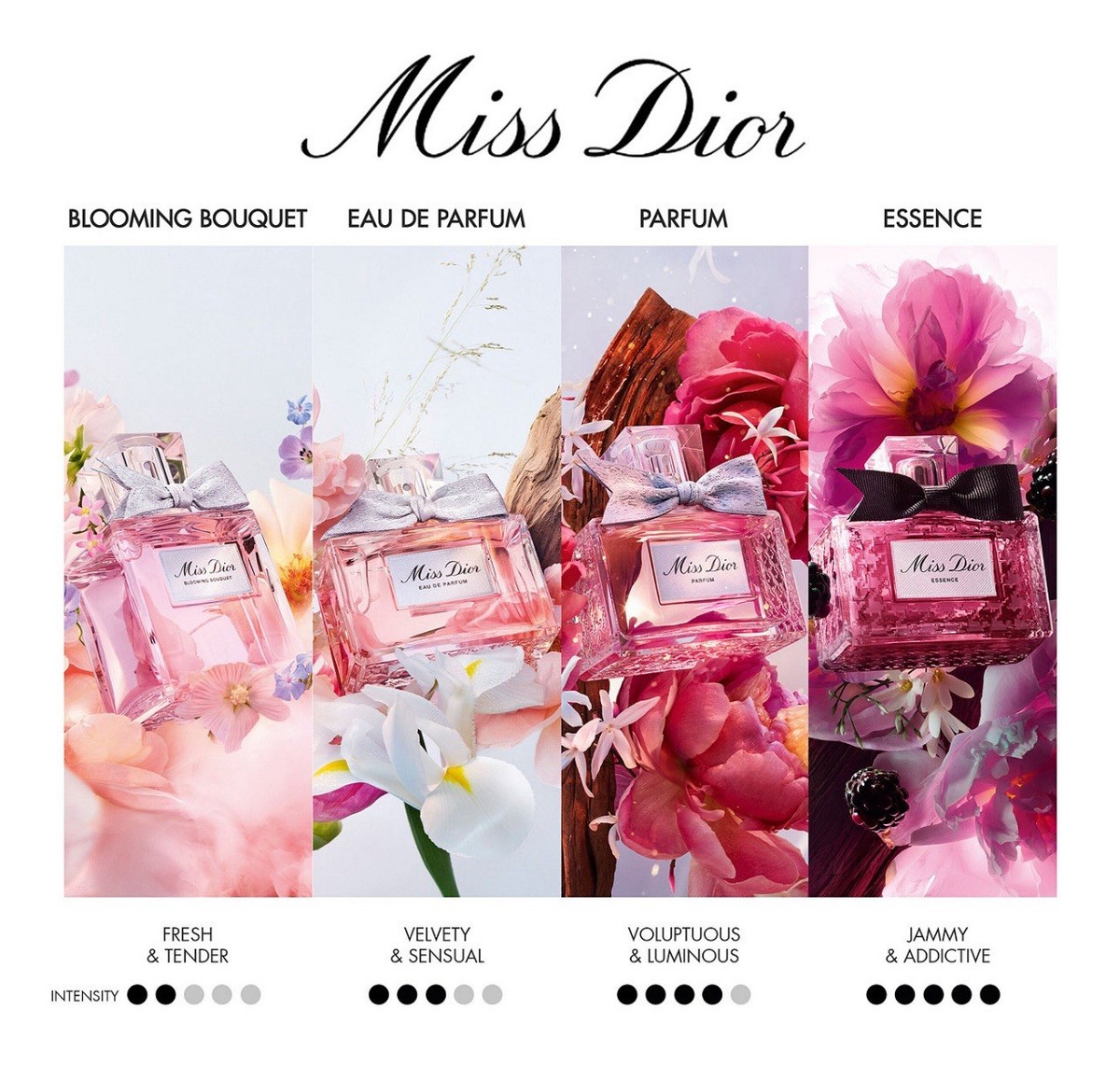 Dior Miss Dior Essence de Parfum Women's 80 ml / 2.7 oz NEW *TSTER