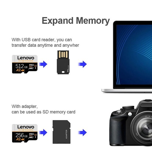 Lenovo 2 To Carte SD 1 To Carte Vidéo HD Haute Vitesse 512 Go Carte Mémoire MINI - Photo 5 sur 18