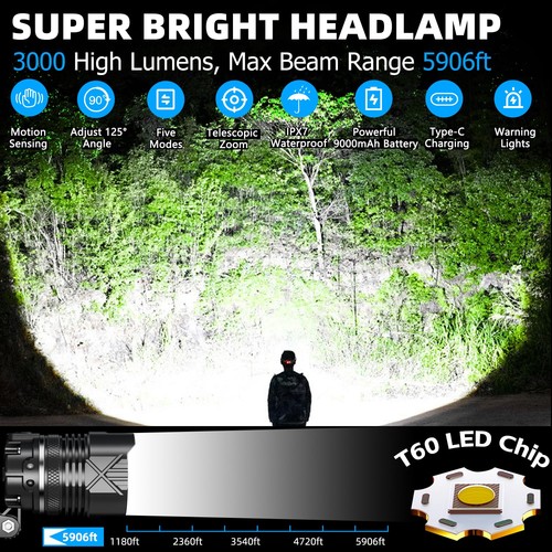 3000 Lumens Super Bright Headlamp, Rechargeable LED Head Lamp, 90 Hour Batter... - Picture 2 of 8
