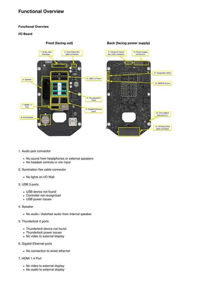 Apple Mac Pro Late 2013 Technician Guide Service Manual - Image 4 of 4