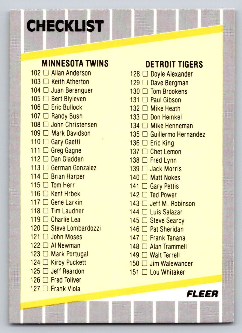 1989 Fleer - Checklist #655 - *Near Mint-Mint*