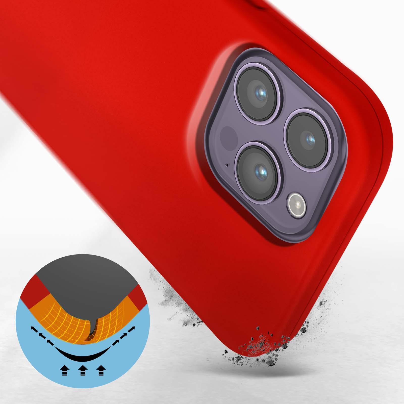 Coque iPhone 14 Pro Max semi-rigide finition soft-touch premium et ajustement précis - 3