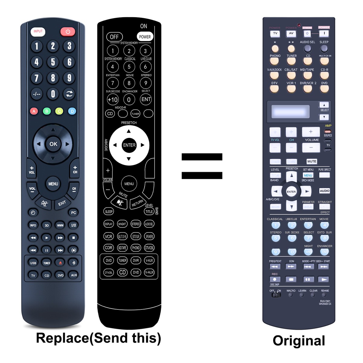 Remote Control For Yamaha RAV361 WH25420 EX RAV360 WH254100 RX