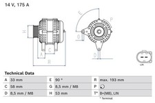Lichtmaschine Generator für Mercedes SLC SLK GLC Coupe ab 08-> Bosch 0986081850 Lichtmaschine Generator für Mercedes SLC SLK GLC Coupe ab 08-> Bosch 0986081850