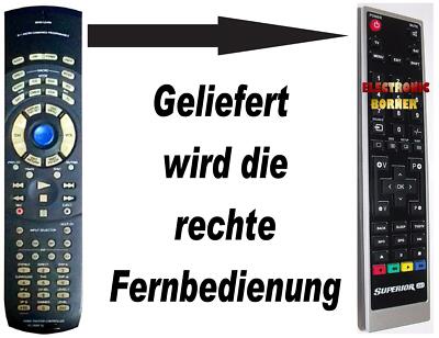 【￥72000・1999年】ONKYO　TX-DS575　AVアンプ『リモコン』 Replacement Remote For Onkyo TX-DS575X TX-DS575 TX-DS777 RC392M