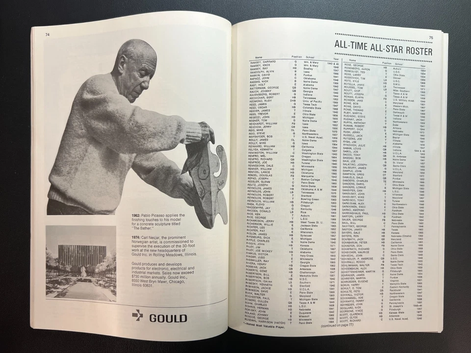 July 26 1974 41st Annual All-Star Football Game Program NCAA Vs M. Dolphins VTG! - Image 2 of 3