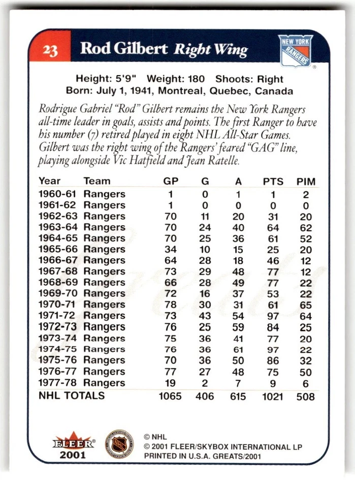 2001-02 Fleer Greats of the Game Rod Gilbert #23 New York Rangers - Image 2 of 2