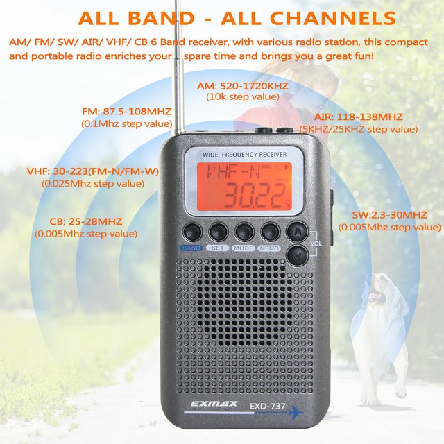 FM/AM/SW/AIR/CB/VHF Airband Portable Full Band Frequency Handheld