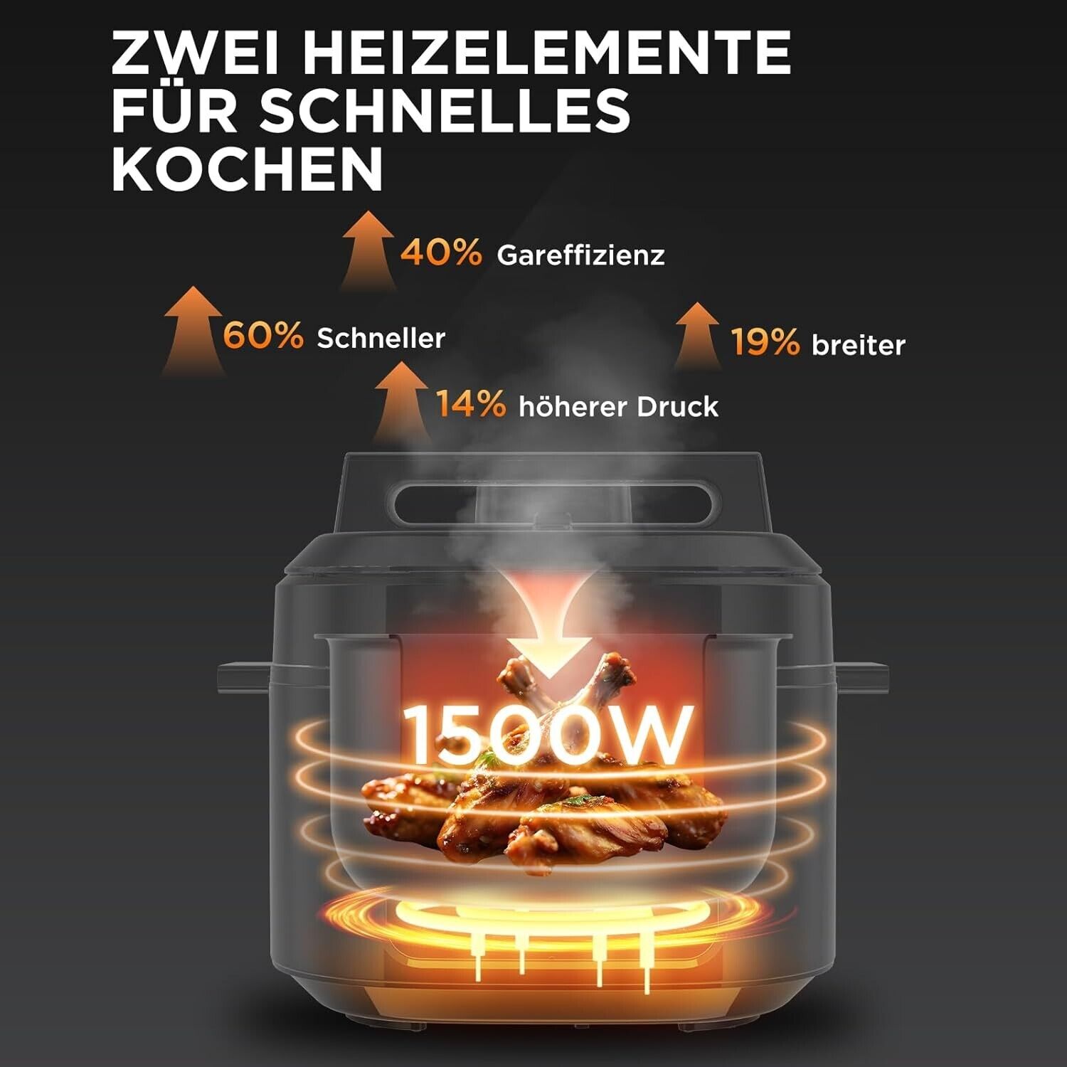 Bild 3 von 7