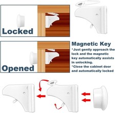 Magnetic Child Safety Lock Latch Self-Adhesive Back for Cupboard Cabinet Drawer