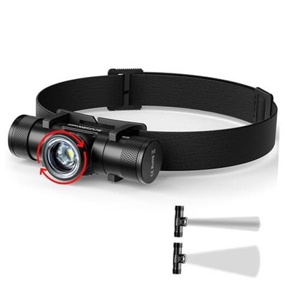 LED Headlamp Rechargeable - Zoomable Headlamps for Adults Rechargeable, Sofirn