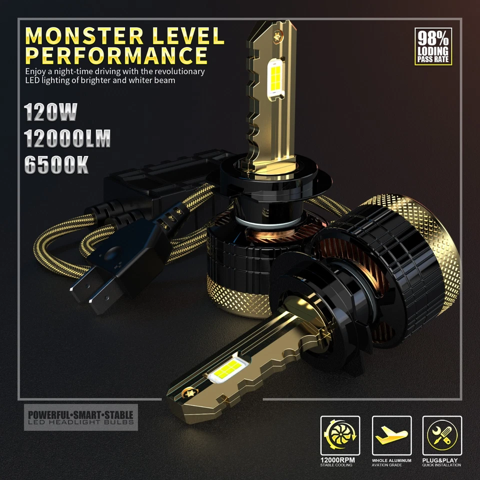 D-Lumina H1 H4 H7 H8/H9/H11 9012 H15 LED Headlight Bulbs, 120W 12000LM 6500K - Image 2 of 4