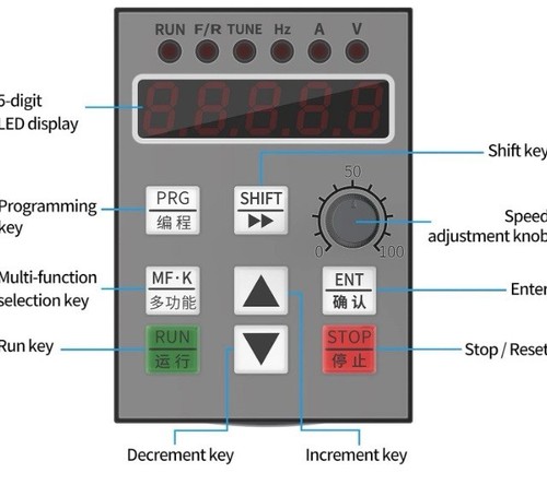 Mysweety Vector Frequency Converter YL620-H-4KW-220V - Picture 18 of 20
