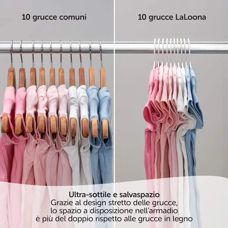 Laloona - Set Grucce Appendiabiti - 22 Appendini Armadio Bambini Colorati per I - Immagine 3 di 4