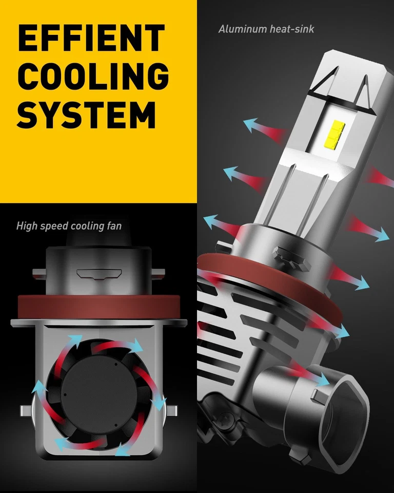 2X H11 60W Bombilla Faro LED Luz Baja para Kia Forte5 2010-2013 Optima 2013-2015 Foto 4 de 4