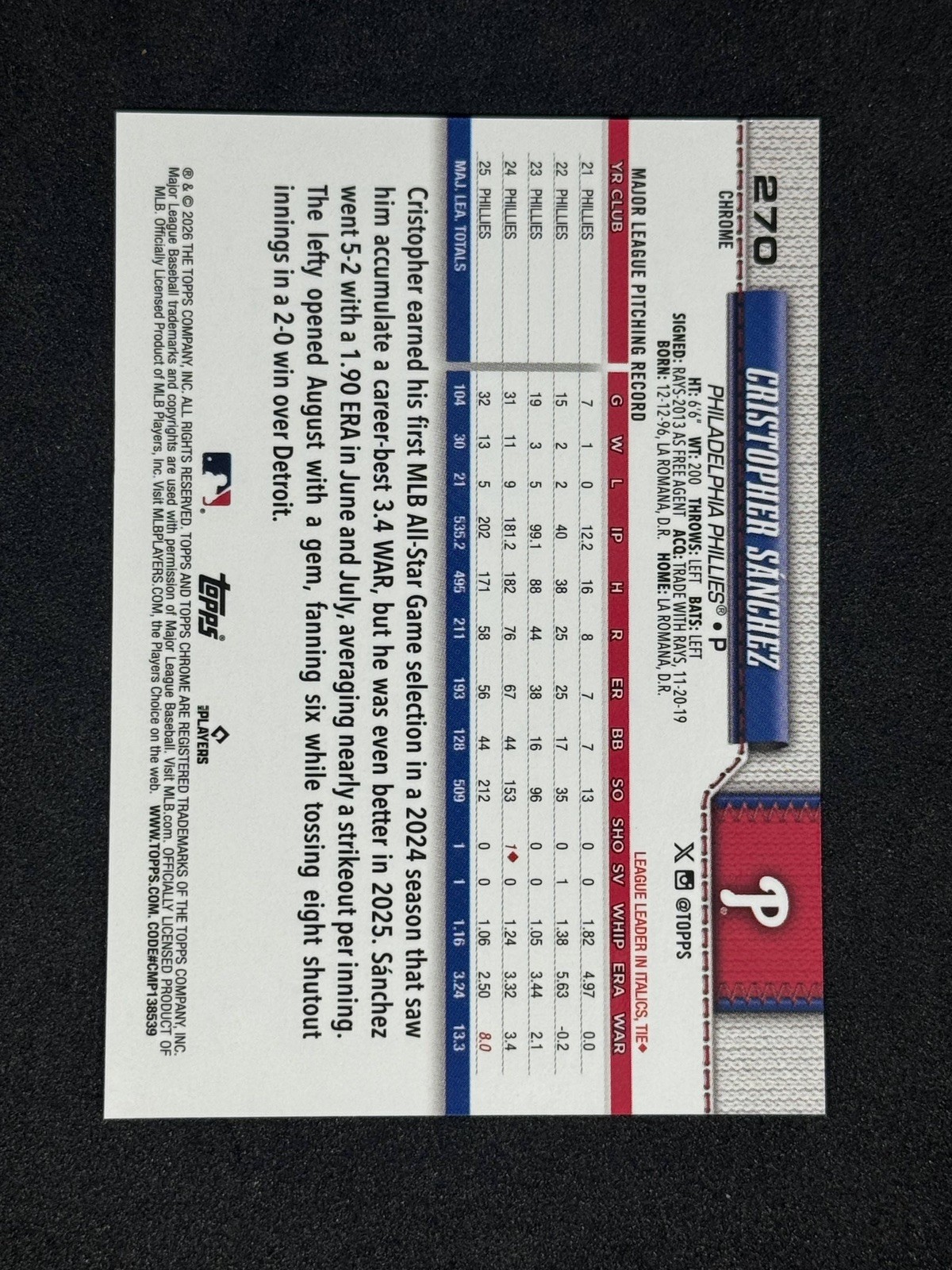 2026 Topps Chrome Christopher Sanchez Rose Gold Logofractor 1/1 SSP Superfractor view 2