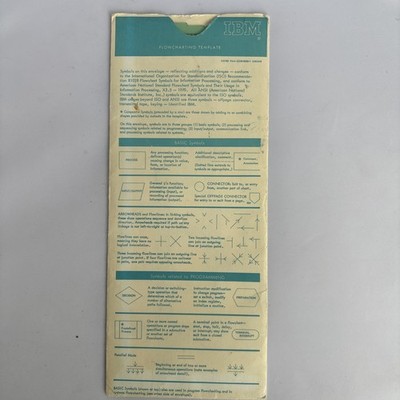 Vintage IBM Flowcharting GX20-8020-1 Template Drafting with Sleeve